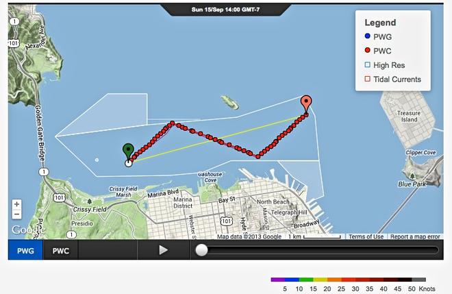 Downwind course projection September 15, 2013 - faint purple line is for Race 9, Red dotted line is for Race 10 © PredictWind.com www.predictwind.com